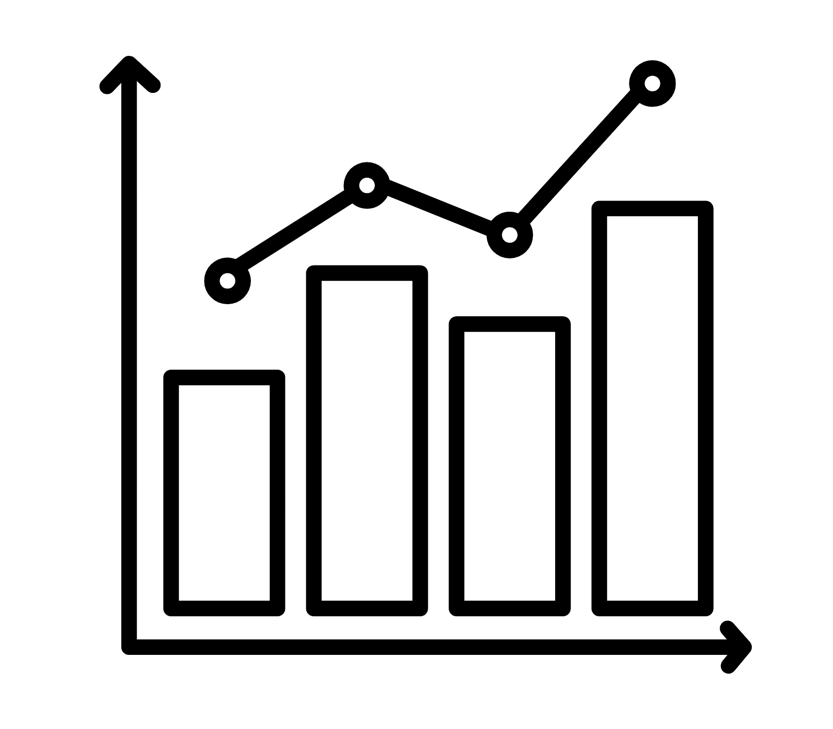 Data Visualisation